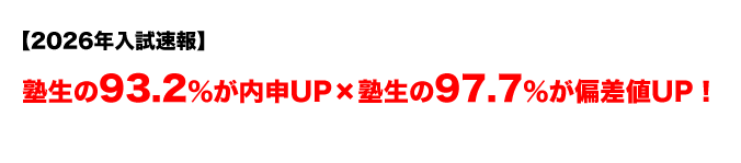 2026入試「偏差値＆内申点」劇的アップ速報